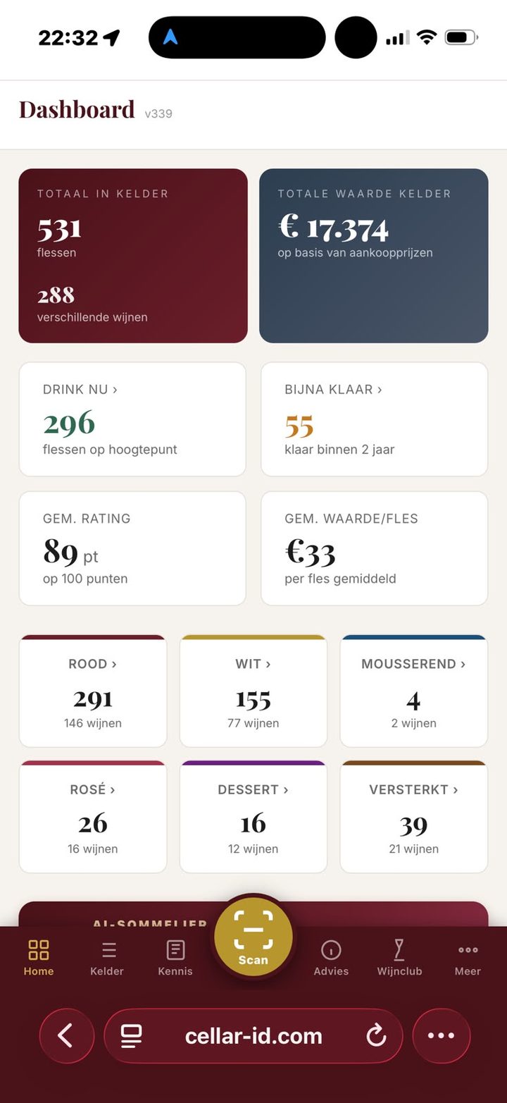 Cellar-ID dashboard: 531 flessen, €17.374